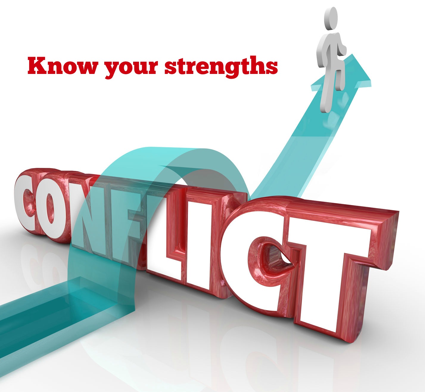 Know Your Strengths